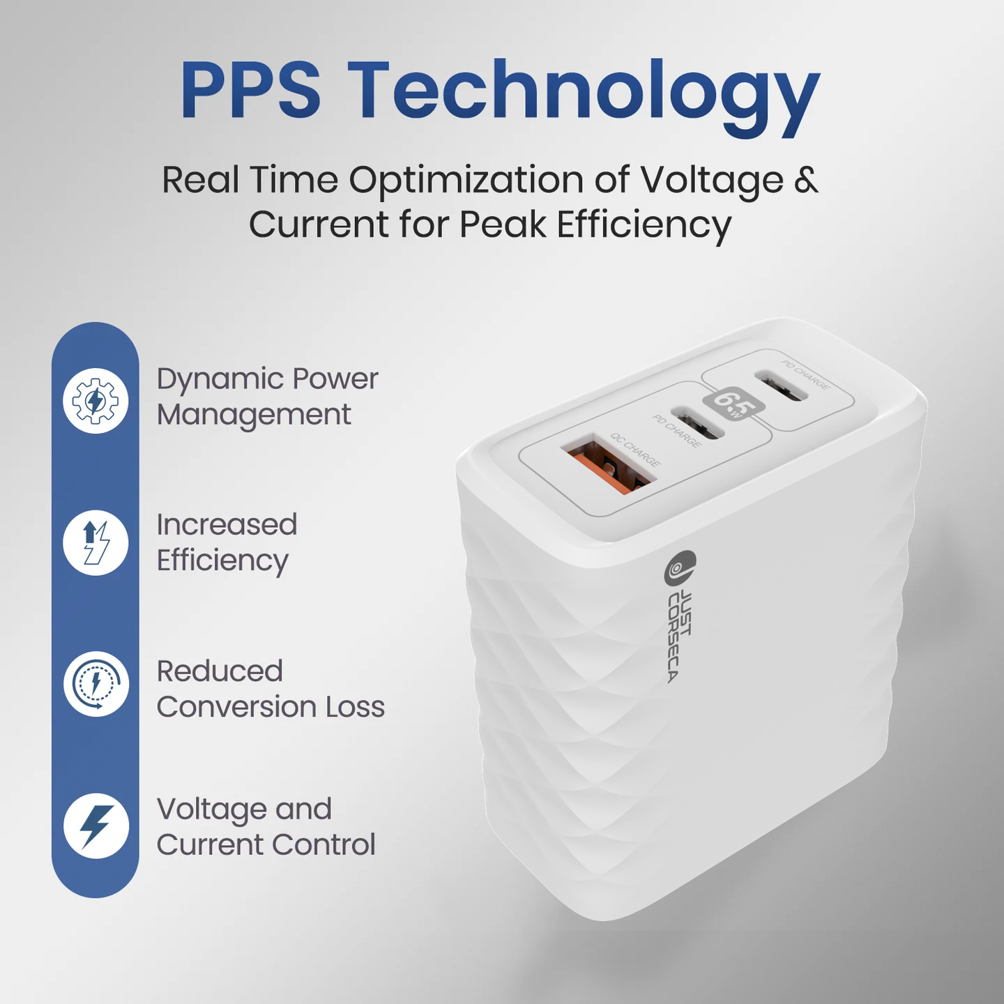 JC SSPEED 65W GaN Charger