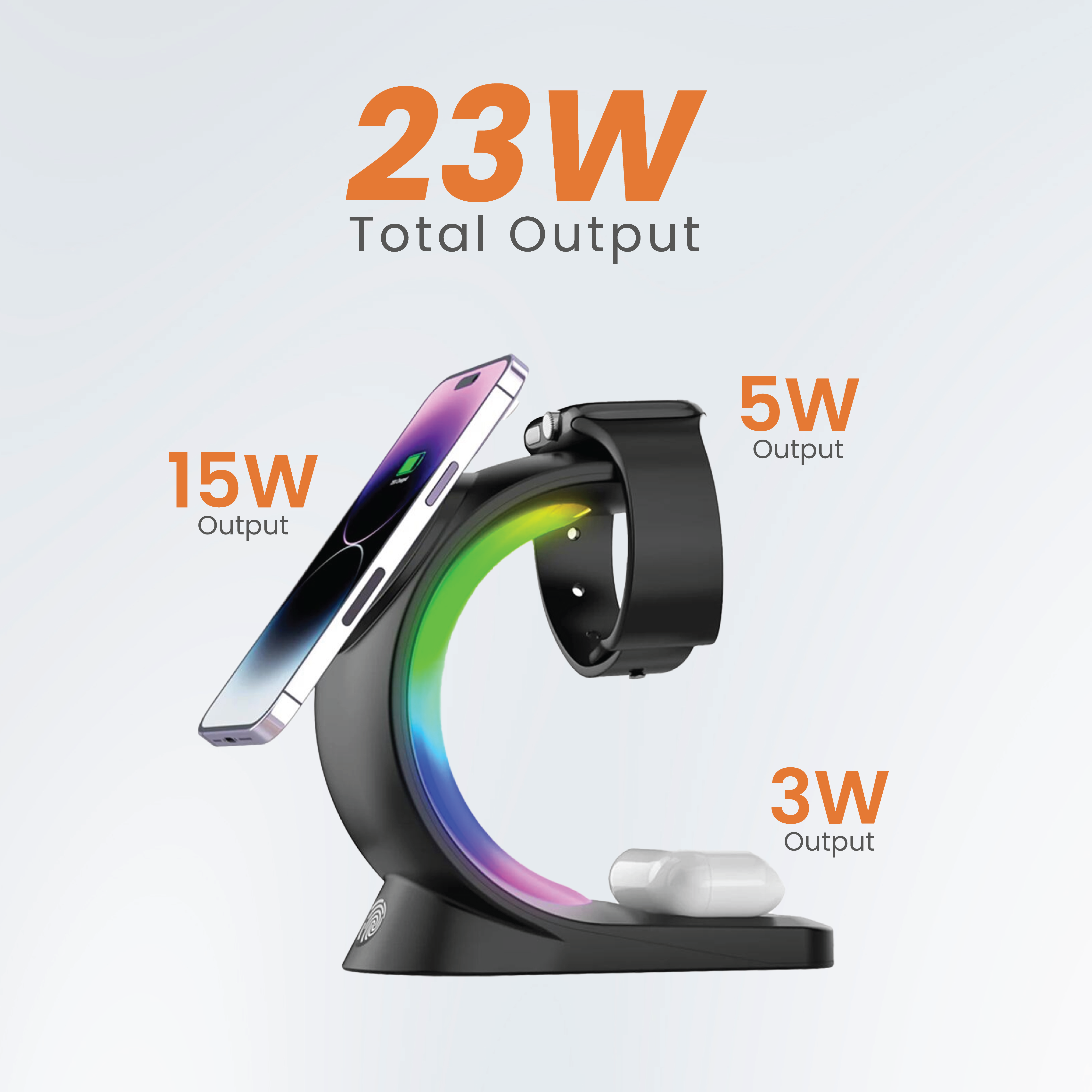 JC SwiftCharge 3-in-1 Magnetic Wireless Charger